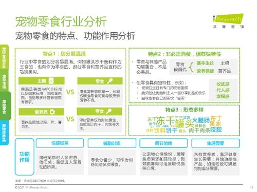 艾瑞咨詢《中國寵物食品行業(yè)研究報告》 市場趨勢、投資機遇與未來展望